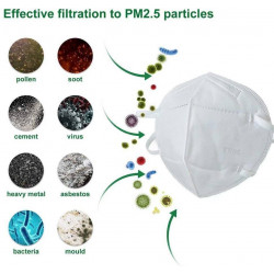 1/5/10/20 Pcs Face MASk Filters Anti Pollution Anti Face Cup KN95 with Active Carbon Fold Flat 